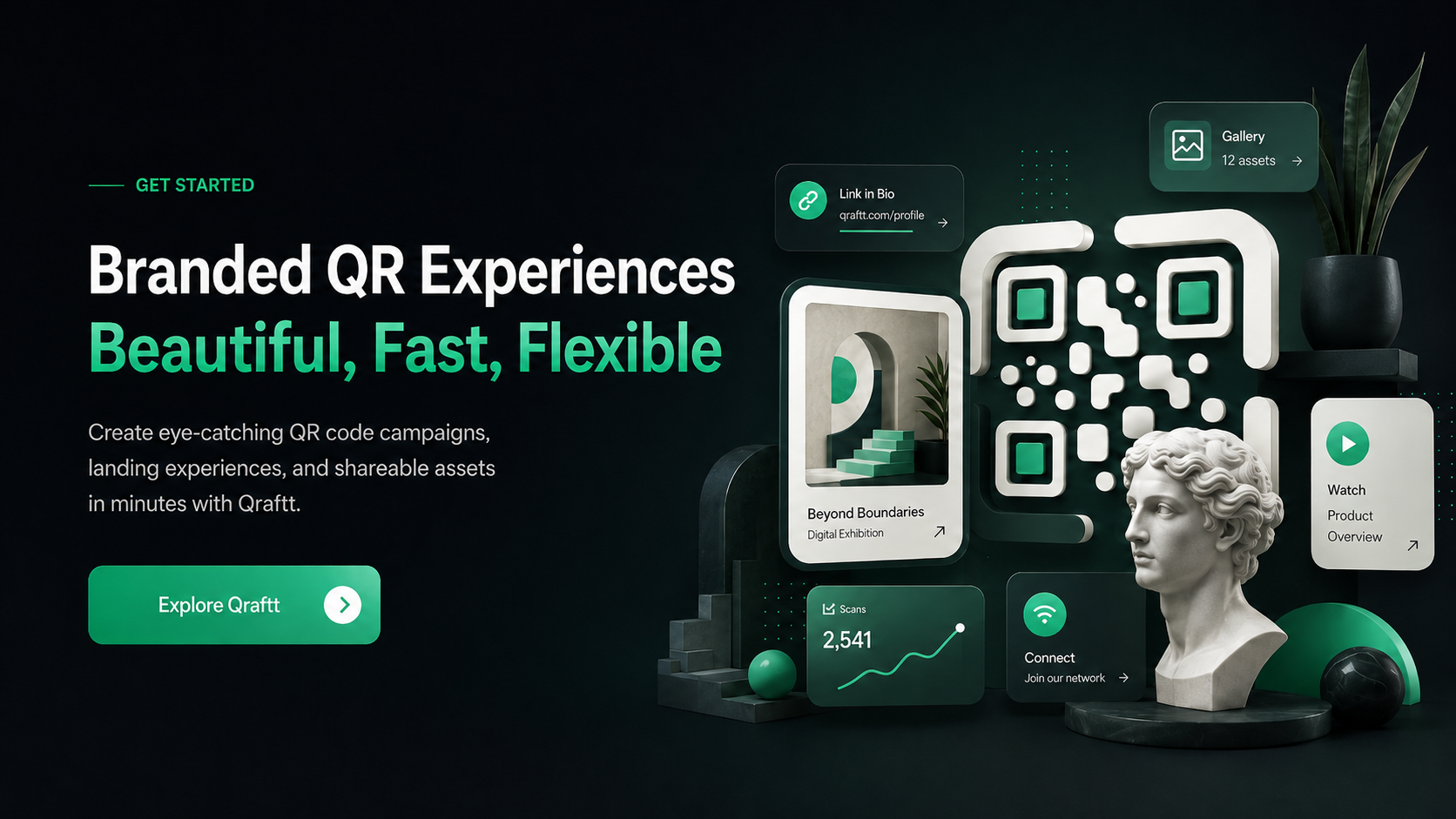 Qraftt branded QR experiences showcase